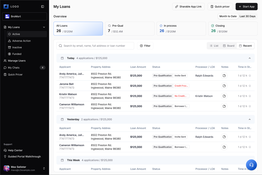 Hitch lending dashboard showing the loan officer experience